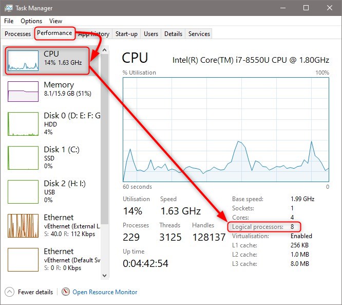 Hyper-V - Optimizing Virtual Machines-number-logical-processors.jpg