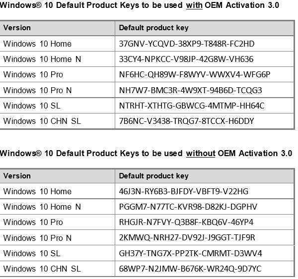 Generic Product Keys to Install Windows 10 Editions-image.png