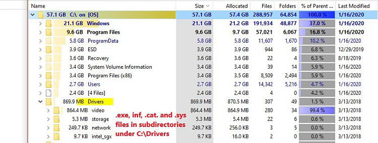 Backup and Restore Device Drivers in Windows 10-driver-files-root-directory-folder.jpg