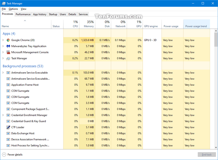 task manager enable