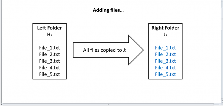 How to Use SyncToy for Data Backups-echo_1.png