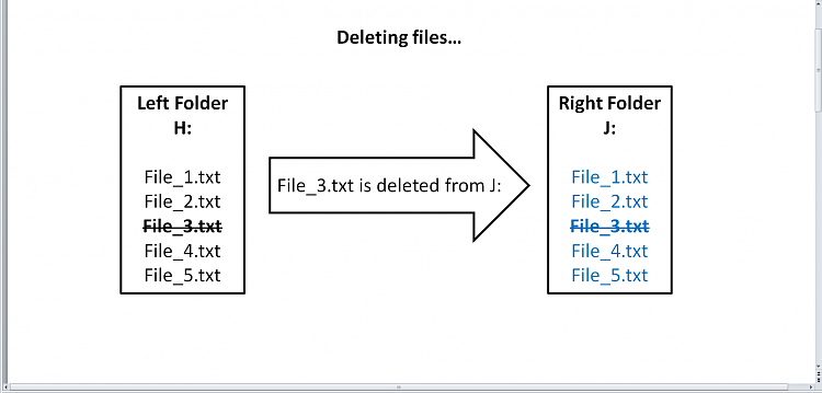 How to Use SyncToy for Data Backups-echo_2.png