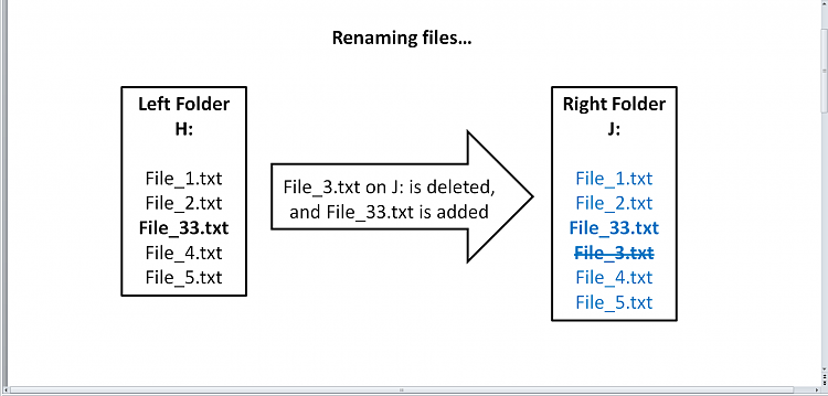 How to Use SyncToy for Data Backups-echo_3.png