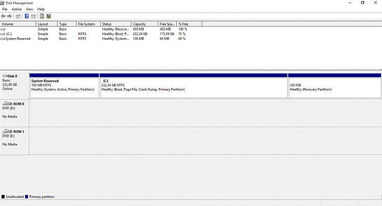 Dual Boot Windows 10 with Windows 7 or Windows 8-billede2.png