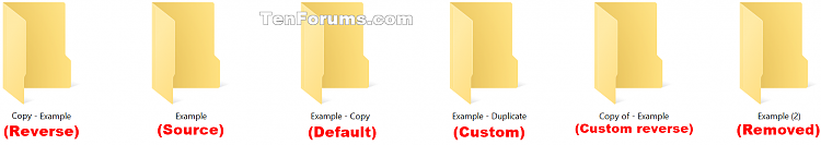 Change Copy Name Extension Template in Windows-copy_extension_examples.png