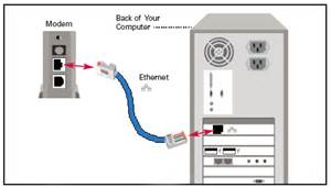 Hyper-V virtualization - Setup and Use in Windows 10-threz07pcr.jpg