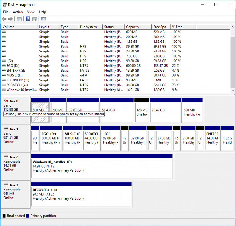 Move Users Folder Location in Windows 10-disk-management.png