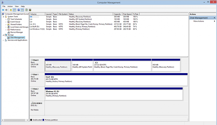 Dual Boot Windows 10 with Windows 7 or Windows 8-8.1-diskmanagement.png