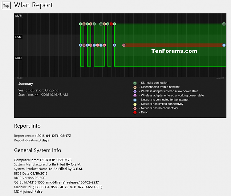 Create WLAN Report in Windows 10-wlan_report-1.png