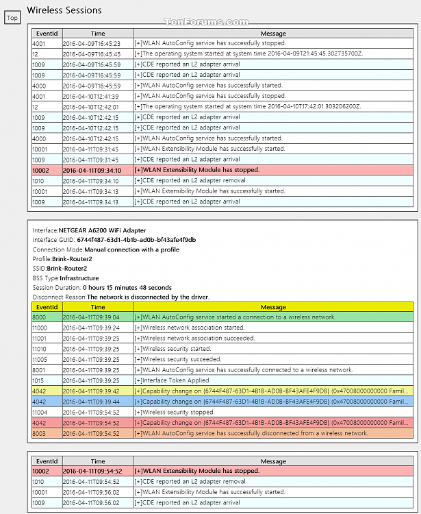 Create WLAN Report in Windows 10-wlan_report-6.png