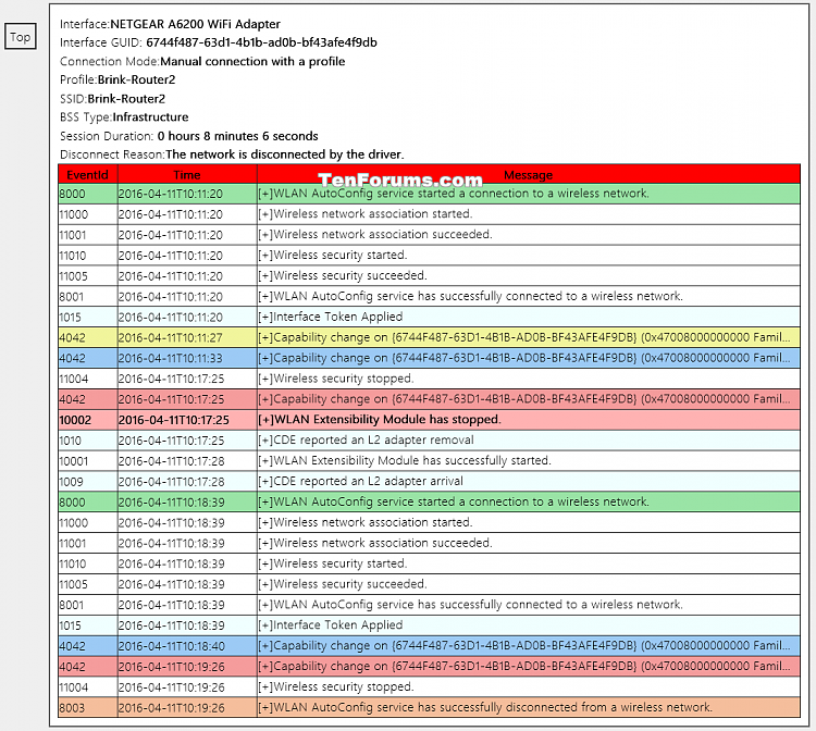 Create WLAN Report in Windows 10-wlan_report-8.png