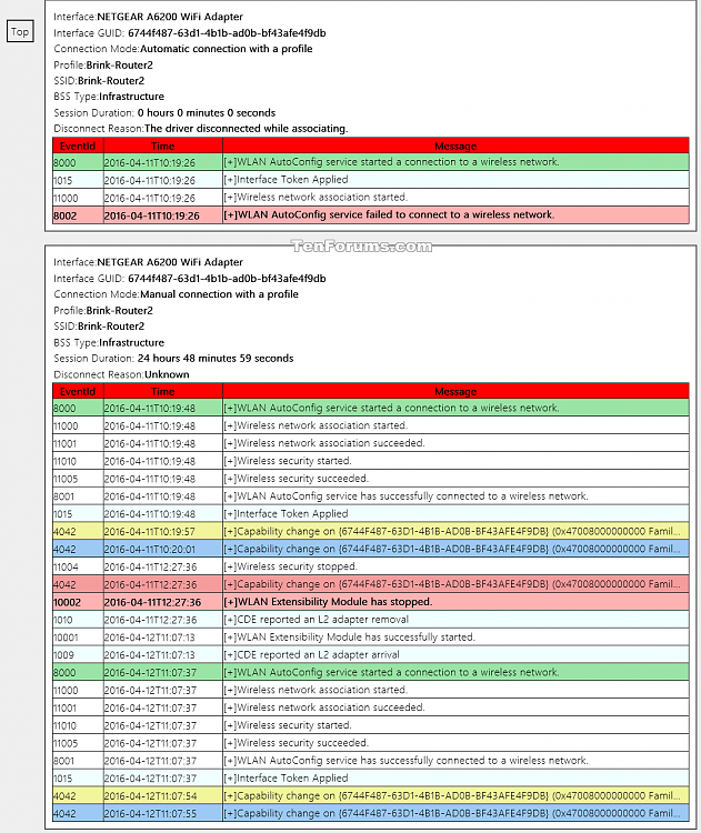 Create WLAN Report in Windows 10-wlan_report-9.png