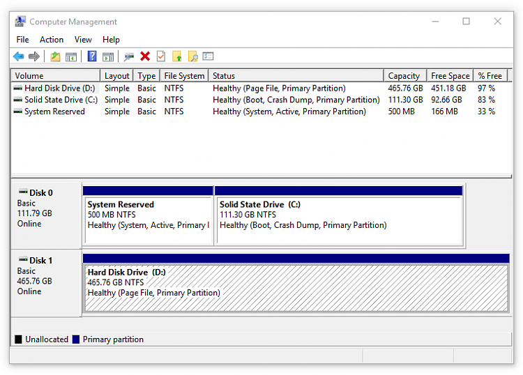 Move Users Folder Location in Windows 10-disk-manager.png