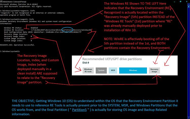 Find Reset Recovery Image Location in Windows 10-windows-10-recovery-environment-ms-recommended-partitioning-pre-installation-environment-.jpg