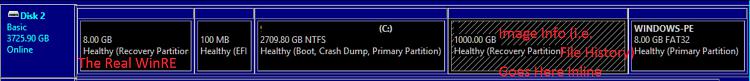 Find Reset Recovery Image Location in Windows 10-windows-10-proper-drive-partition-schema-winre-deployment.jpg