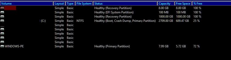 Find Reset Recovery Image Location in Windows 10-windows-10-02-02-proper-drive-schema-winre-deployment.jpg