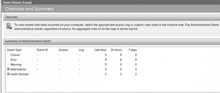 Clear All Event Logs in Event Viewer in Windows-e.png