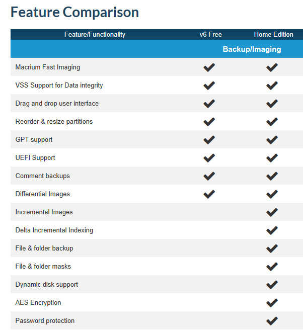 scheduling with macrium reflect free scheduling with macrium reflect free