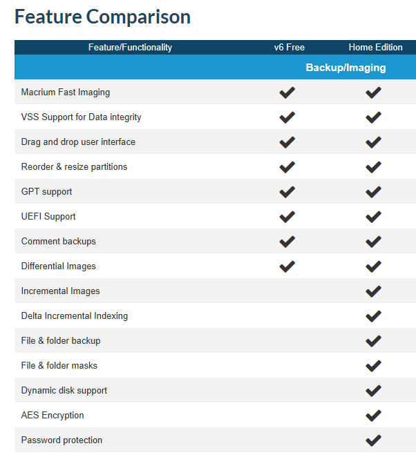 Backup and Restore with Macrium Reflect-image.png