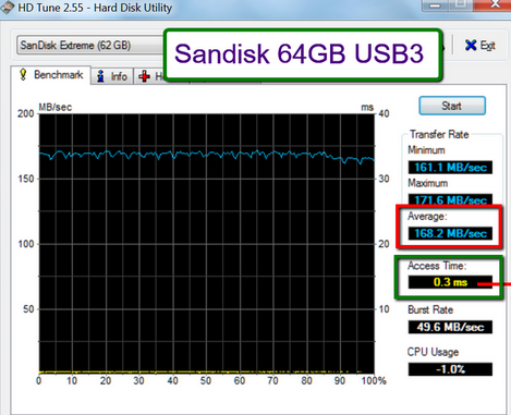 Setup and Run Windows 10 on USB Flash Drive-2014-12-26_2028.png