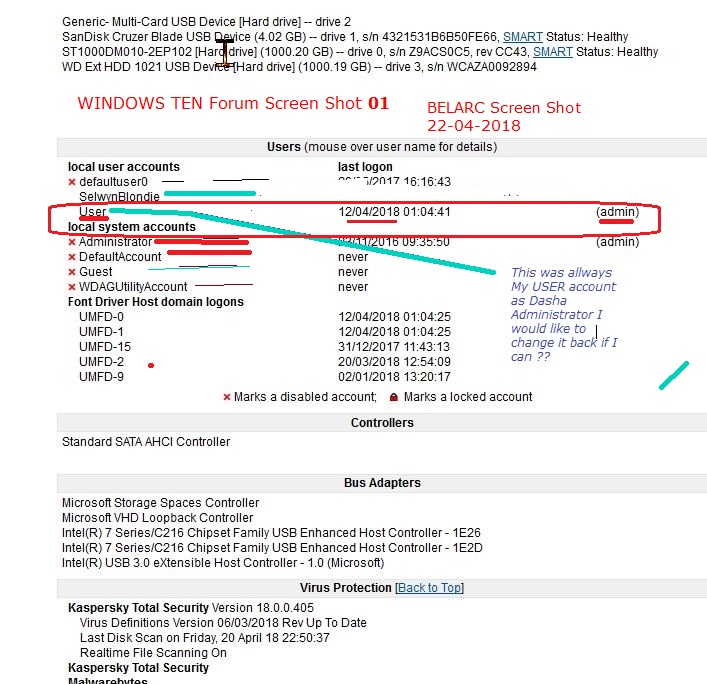 Bootable USB Disaster now all My Account's Profiles are wrong-windows-ten-account-profiles-forum-belarc-01-02-05-2018-.jpg