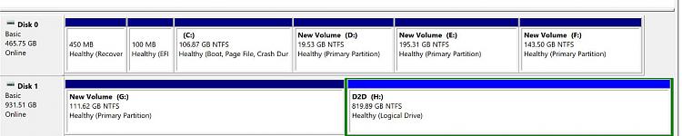 Windows 10 64 Bit Professional UEFI GPT Laptop Lenovo - Virtualise??-disk-mgt.jpg