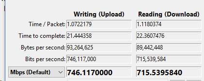 Slow download speed after creating External Virtual Switch-image.png