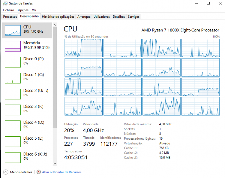 Slow download speed after creating External Virtual Switch-image.png