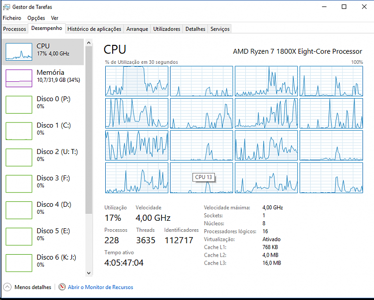 Slow download speed after creating External Virtual Switch-image.png