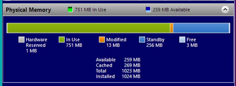 10049 now requires 2gb memory-2015-04-06_1727.png