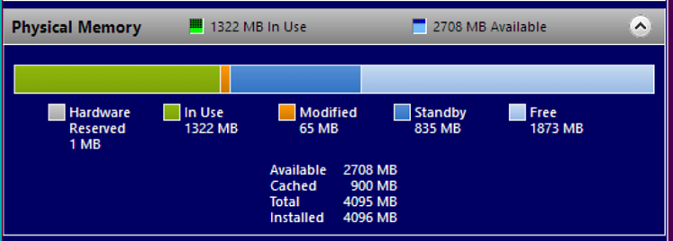 10049 now requires 2gb memory-2015-04-06_1731.png