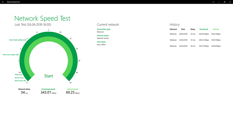 Removing old virtual switches-speedtest_test.png