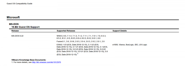 Possible to do VMware with MS-DOS 6.2 and Windows 3.11 for a class?-2018-12-03_19-28-34.png