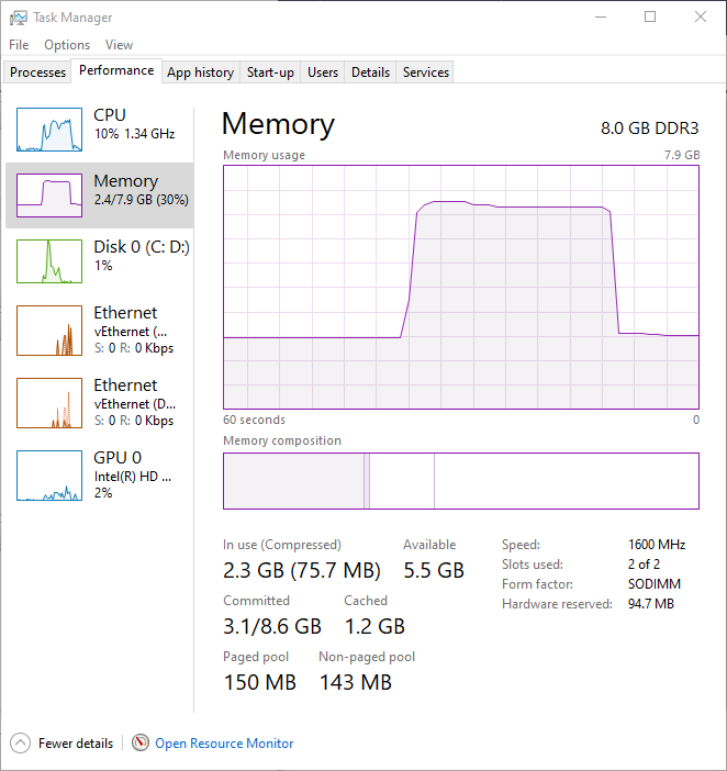 Windows 10 Pro upgrade plus Hyper-V turned on equals high memory usage-vm-memory-use.png