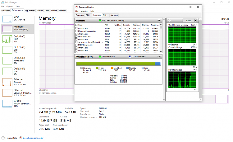 Windows 10 Pro upgrade plus Hyper-V turned on equals high memory usage-resourcemonitor.png