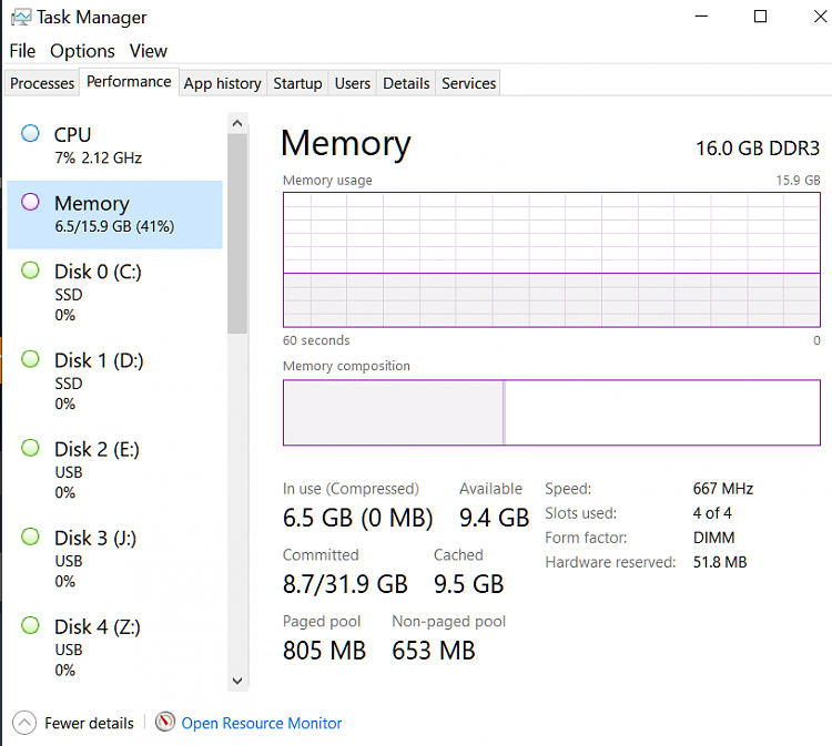 Windows 10 Currently Allocated RAM seems very high-image.png