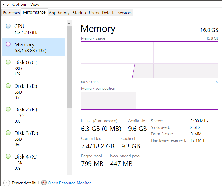 Windows 10 Currently Allocated RAM seems very high-image.png