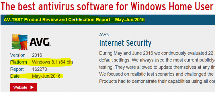 Data Protection or Virus Protection?-av1.png