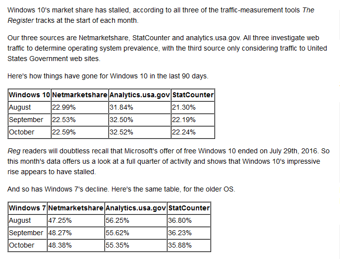 Windows 10 Market Share - No Change-market-share-os-2016-11-03-3-month-table.png