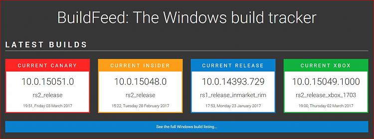 Windows 10 Insider Preview Build 15048 for PC &amp; Build 15047 for Mobile-buildfeed.jpg