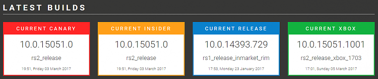 Windows 10 Insider Preview Build 15048 for PC &amp; Build 15047 for Mobile-123.png