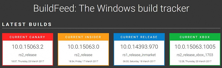 Announcing Windows 10 Insider Preview Build 15063 for PC and Mobile-image.png