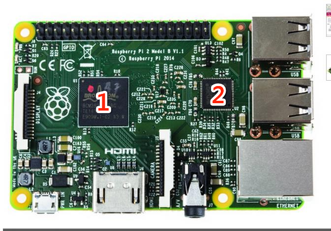 The new Raspberry Pi 2, now with Windows 10 support-rpi2a.jpg
