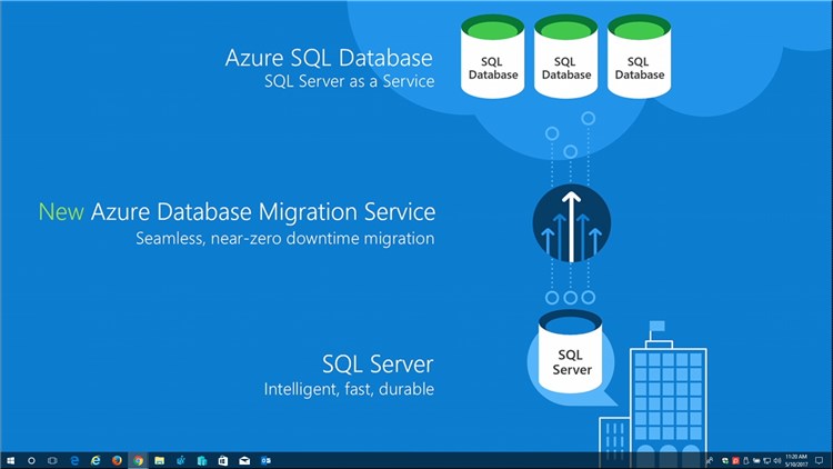 Watch Microsoft Build 2017 Live Stream here May 10th to 12th 2017-sql_server_2017-3.jpg