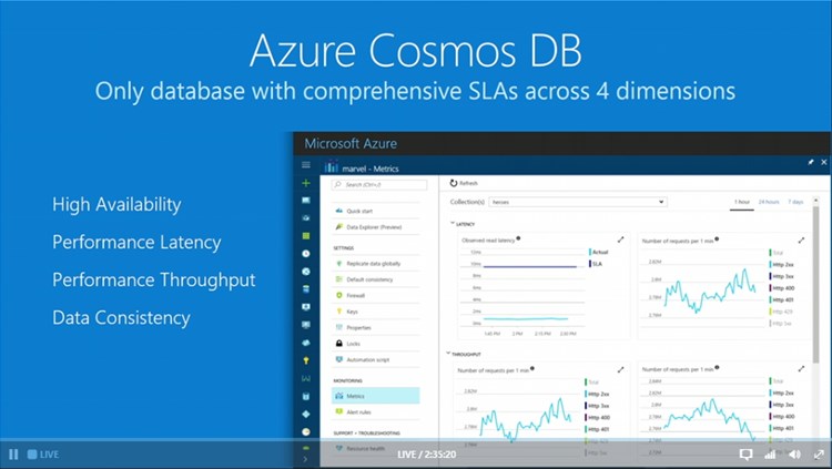 Watch Microsoft Build 2017 Live Stream here May 10th to 12th 2017-cosmos_db-4.jpg