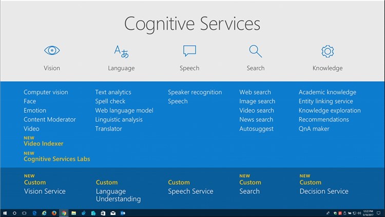 Watch Microsoft Build 2017 Live Stream here May 10th to 12th 2017-cognitive_services_for_ai.jpg