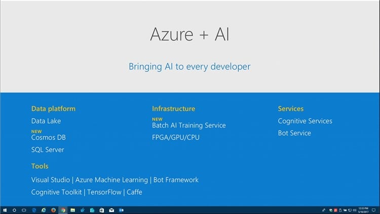 Watch Microsoft Build 2017 Live Stream here May 10th to 12th 2017-azure-ai.jpg