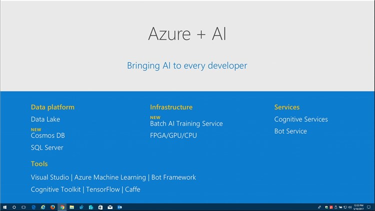 Watch Microsoft Build 2017 Live Stream here May 10th to 12th 2017-azure-ai.jpg