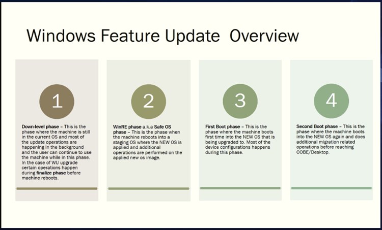 Watch June 14th Monthy #WindowsInsiders webcast-overview.jpg