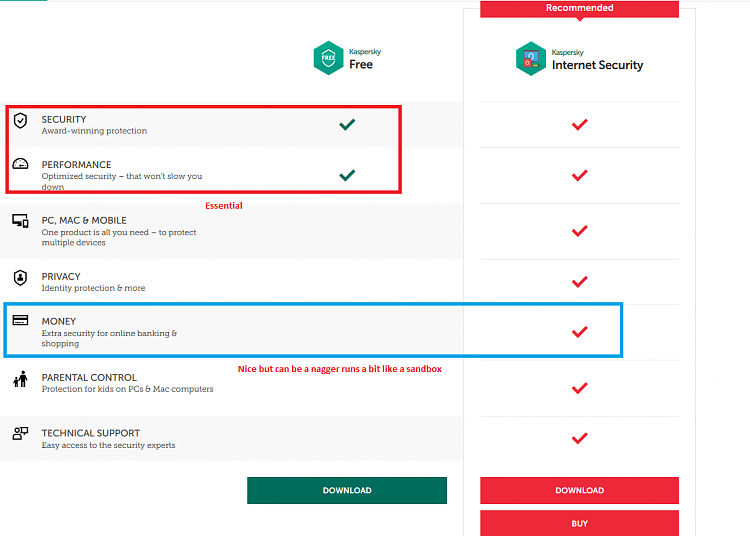 Announcing Kaspersky Free Anti-Virus-kas.png